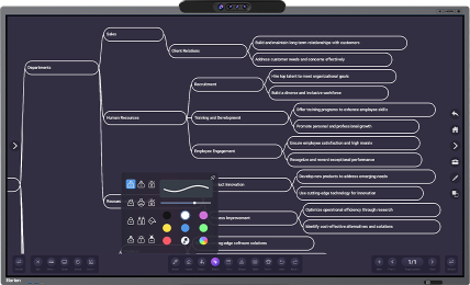 horion AI whiteboard in kenya and africa